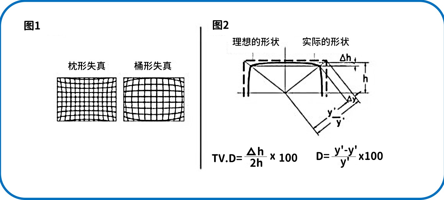 濾光片