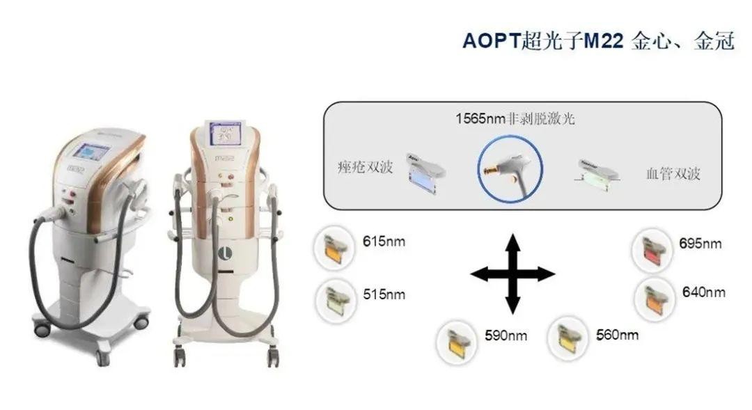 AOPT超光子M22 金心、金冠