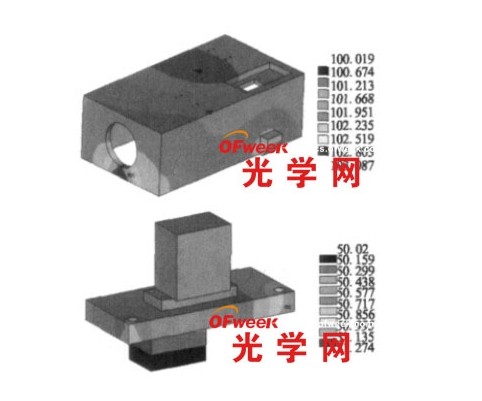 一二級溫區(qū)100K/50k低溫分布模擬