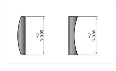 光學(xué)參數(shù)：直徑公差